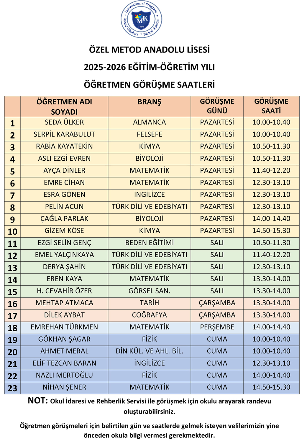 2025-2026 METOD ANADOLU LİSESİ ÖĞRETMEN GÖRÜŞME SAATLERİ